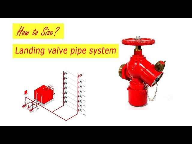 Fire fighting lesson 2 | Sizing the fire hose system piping