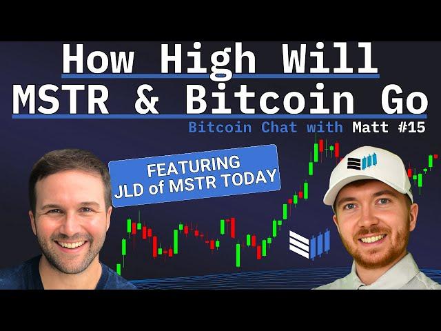 How High Will MSTR & Bitcoin Go - Featuring MSTR Today