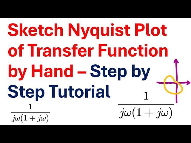 Sketch Nyquist Plot of Transfer Function By Hand - Step by Step Tutorial - Control Engineering