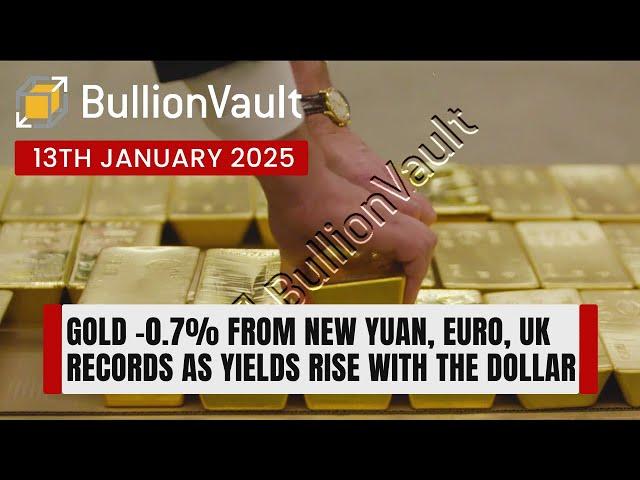 Gold -0.7% from New Yuan, Euro, UK Records as Yields Rise with the Dollar