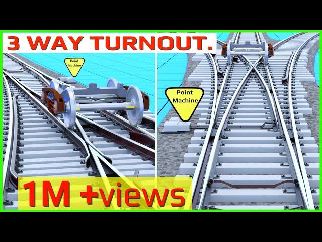 Railway crossing| 3way lapped crossing.