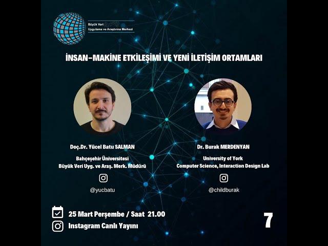 Doç Dr. Yücel Batu SALMAN& Dr. Burak MERDENYAN İnsan Makine Etkileşimi Ve Yeni İletişim Ortamları