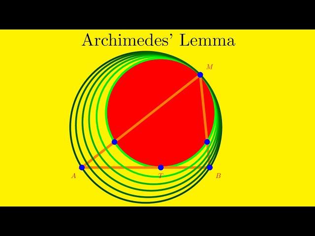 Simplest proof of Archimedes' Lemma using Homothety | A Visual Demonstration #geometry