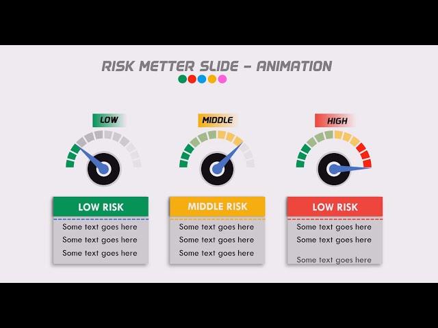 How To Make a Risk Meter Slide Animated Infographic Professional I Powerpoint SinhVien I Diagram.