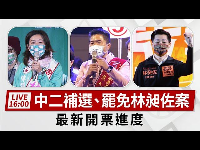 【完整公開】LIVE 中二補選、罷免林昶佐案 最新開票進度