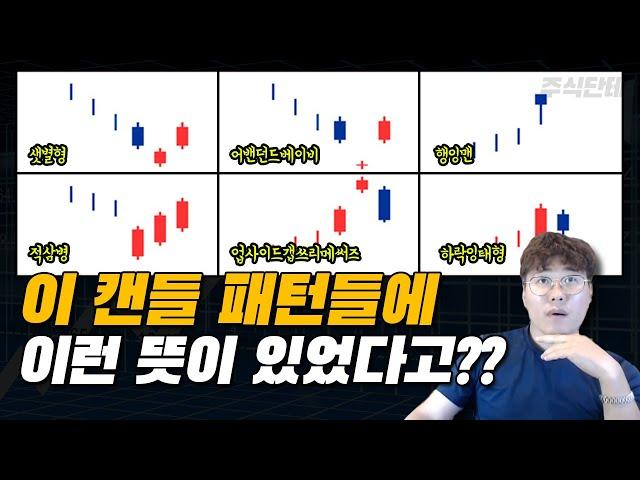 [Eng Sub]The meaning of the candle pattern that I was curious about once while studying stocks#Dante