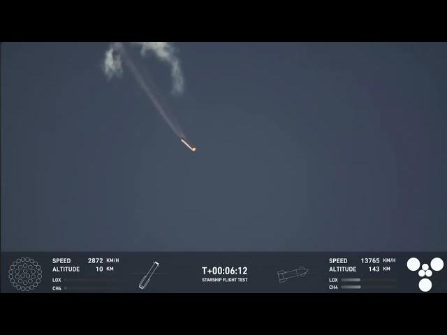 SpaceX Starship FT5 Full Flight!