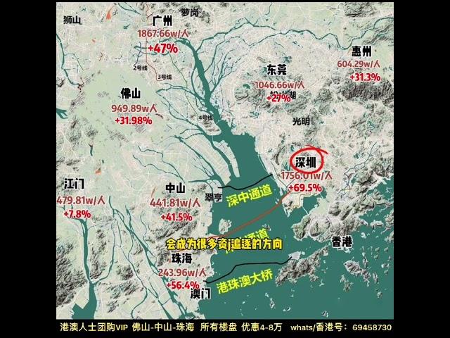 大陸樓市：2021年人口普查你的选择对了吗？