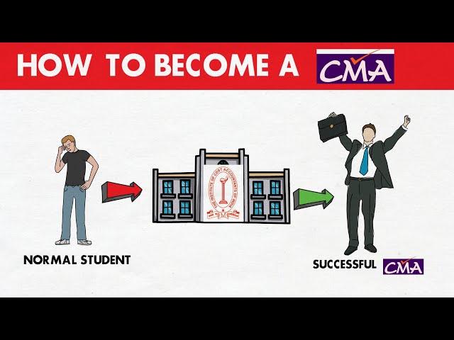 CMA कैसे बने | How Become a Cost & Management Accountant or CMA in india | CMA course details