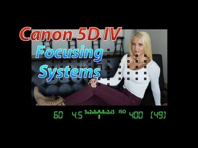 Canon 5D IV Tutorial Training | Focusing Systems | Canon 5D4