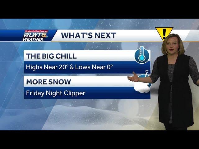 Cincinnati Weather: Cold Air After Snow