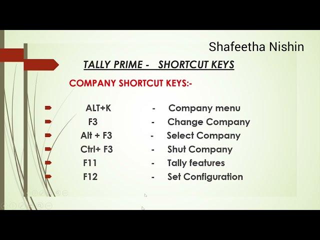 All Short Cut Keys In Tally Prime....