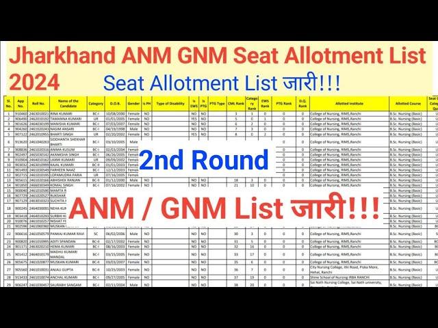 Jharkhand ANM GNM Seat Allotment List 2024 || Jharkhand GNM 2nd Round Seat Allotment List 2024 ||