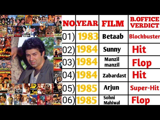 Sunny deol all movies names | sunny deol Film list | Sunny Deol movies list year wise Year wise