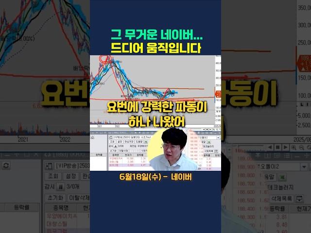 그 무거운 네이버...드디어 움직입니다#네이버#주식단테#주식고수