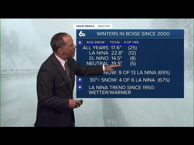 Scott Dorval's Winter Forecast!