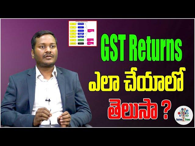 GST Returns Details in Telugu | GST Explanation In Telugu | CA Pradeep | Sravan Kumar| Business Tree