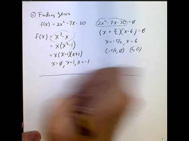 ANALYZING GRAPHS OF FUNCTIONS