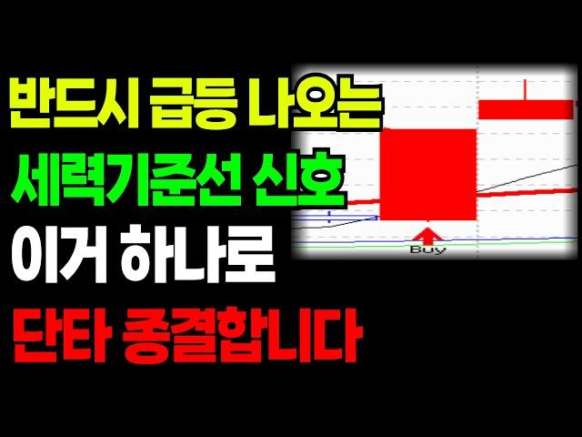 매매기법 다른거 보지마세요. 이 '세력기준선' 하나만 설정하면 매일 +20%이상 먹습니다.