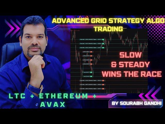 Update 36 - Advanced Grid Strategy with Second Level Jobbing | Sourabh Gandhi | Crypto Algo Trading