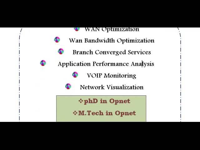 OPNET NETWORK SIMULATOR IN UK