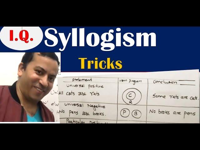 Syllogism I Induction Deduction I Statement & Conclusion I Cause & Effect -By Kumar Sir