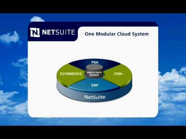 NetSuite Product Overview with Ambit Software