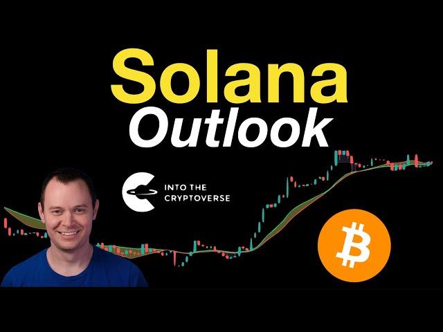 Solana Outlook