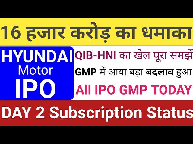 Hyundai IPO | Hyundai IPO GMP | Hyundai IPO Subscription GMP Review | New IPO | Stock Market Tak