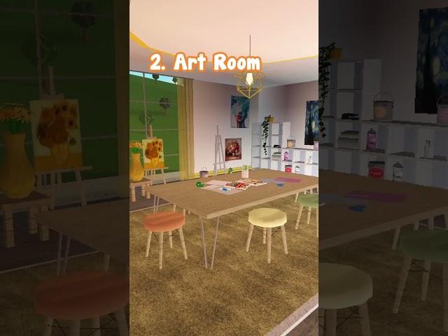 Room Ideas For Your Bloxburg House! 