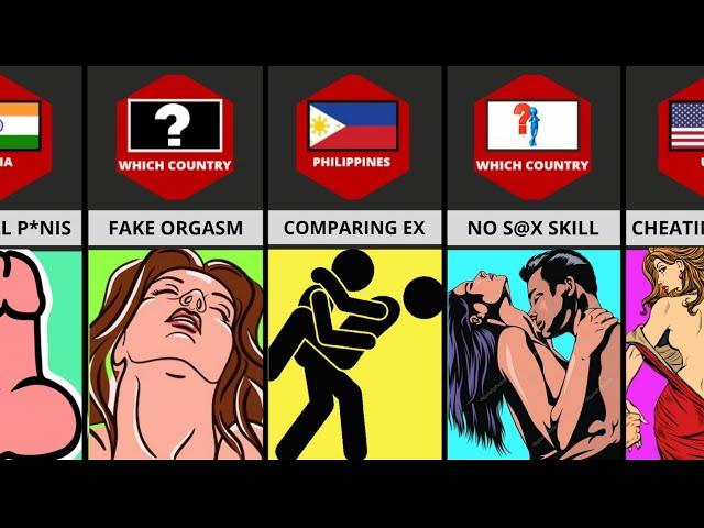 why relationship fails from Different Countries | watchdata | data4u | Genuine data | Dirty things