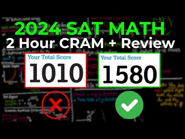 2024 SAT Math FULL Review & Exam Prep (EVERYTHING YOU NEED TO KNOW!!)