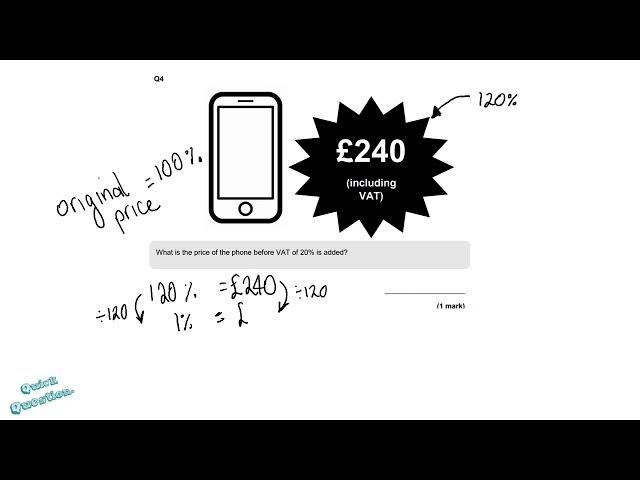 Level 2 Percentage before VAT question-NLTG Quick Question- Functional Skills Maths