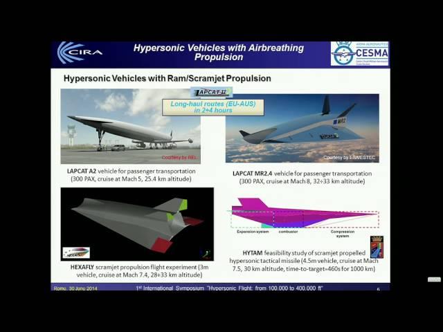 CESMA 001 16 Propulsion Systems for Hypersonic Vehicles, S. Borrelli, CIRA