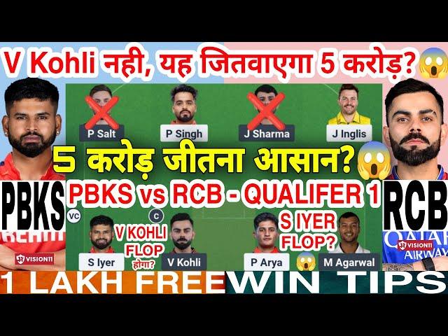 PBKS vs RCB Today Match Prediction | Punjab Kings vs Royal Challengers Bangalore IPL Qualifier 1