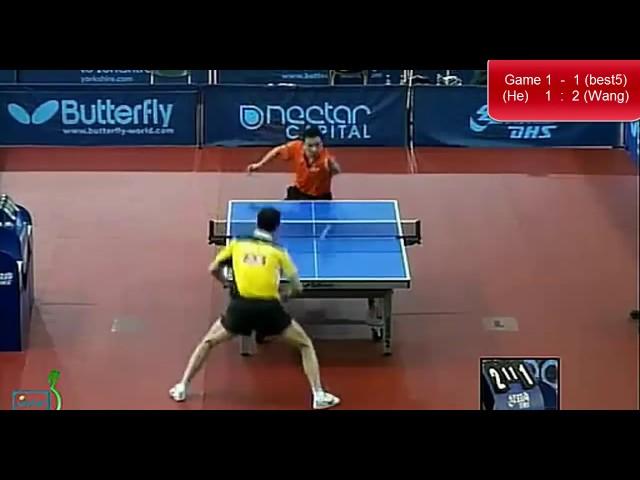 [TT ittf] 2011 English Open, He zhiwen Wang liqin, Rd of 16