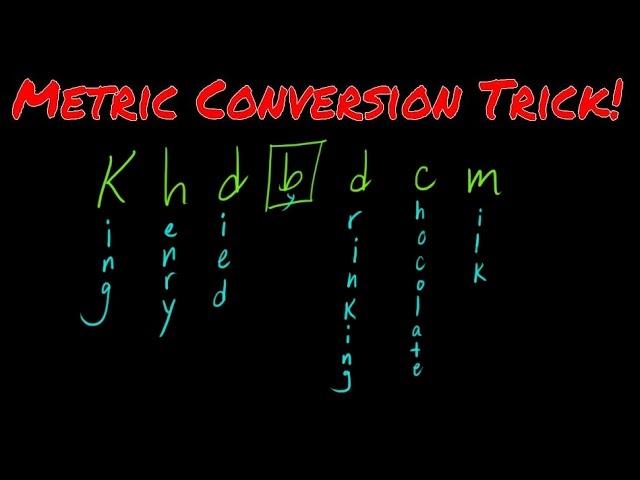 Metric Conversion Trick!!  Part 1