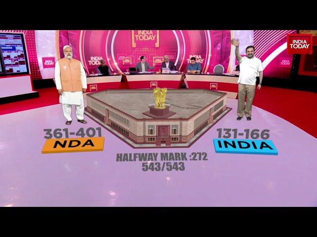 LIVE: 'NDA To Win 361-401 Seats' India Today Exit Poll LIVE | Lok Sabha Elections 2024 Exit Poll