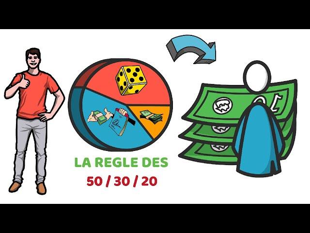  Comment Gérer Son BUDGET Facilement (Règle 50/30/20)