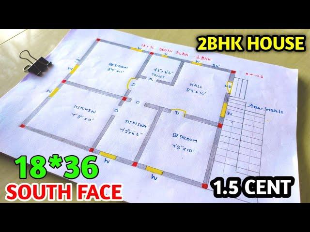 Wow plan  South facing house - 2 bhk, 648 sqft, 1.5 cent house plan, north facing model plan 18*36