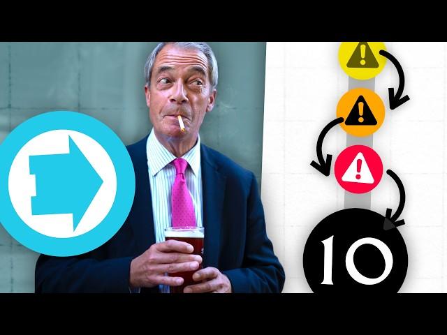 Could Reform’s Poll Surge Last?
