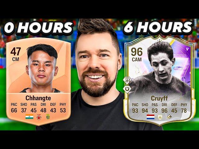 The 6 Hour Road To Glory  FC 25 Ultimate Team!