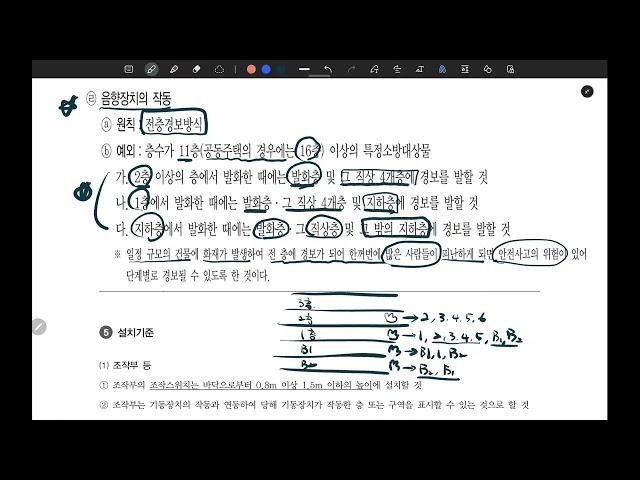 [무료강의 개암소] 경보설비(536P | 비상방송설비)