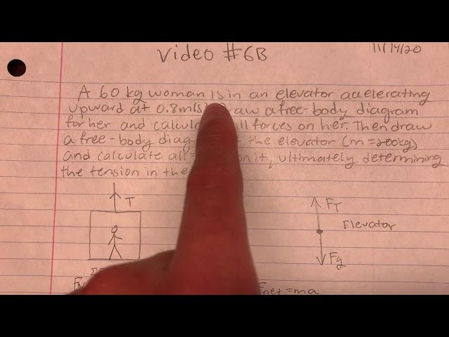 Video #6B - Jose Shaji