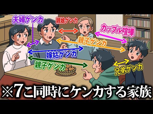 7個のケンカを同時にする家族【アニメ】【コント】