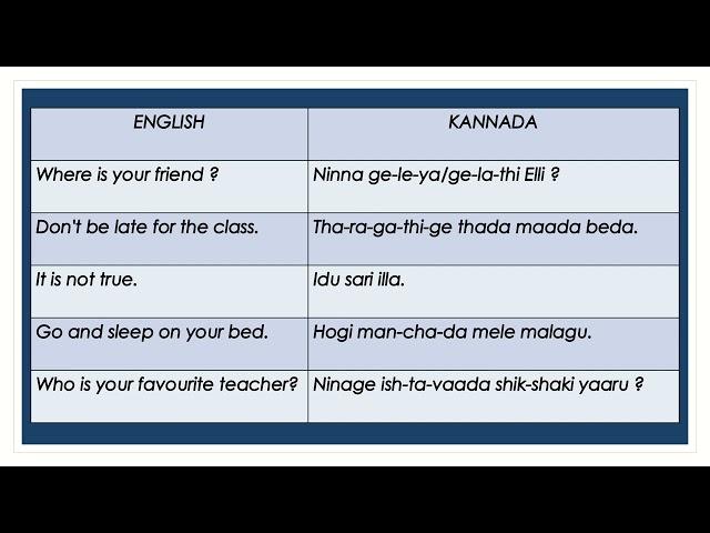 Kannada conversation series 2#kannada#kannadakali#kannadaconversation#kannadaspeaking#kannadamathadu