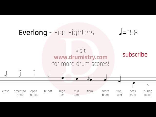 Foo Fighters - Everlong Drum Score