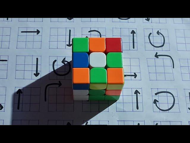 Solving The Cube: How to solve a Rubik's cube || cube solve like a cube solve master || #shorts