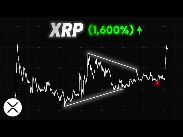 XRP: Why Everyone Will Be Buying in 2025 (it’s already happening) | Elliott Wave Technical Analysis