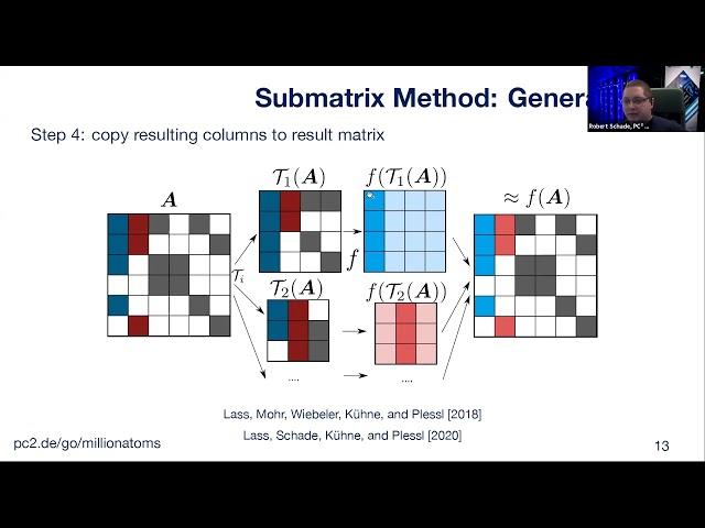 New Linear-Scaling Methods and their Acceleration with FPGAs and GPUs (PASC21)